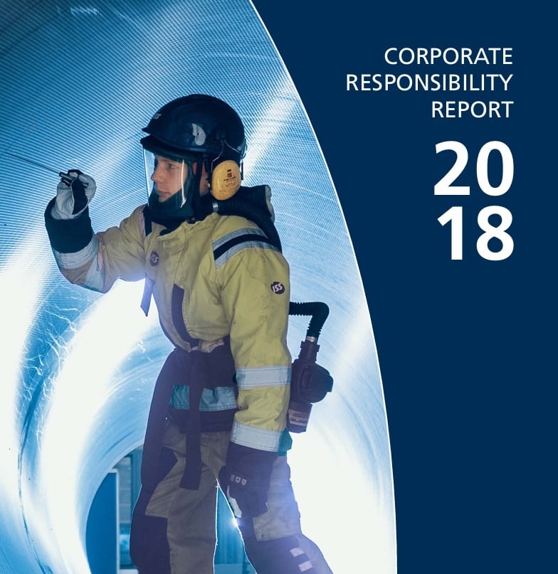 raport odpowiedzialności korporacyjnej 2018