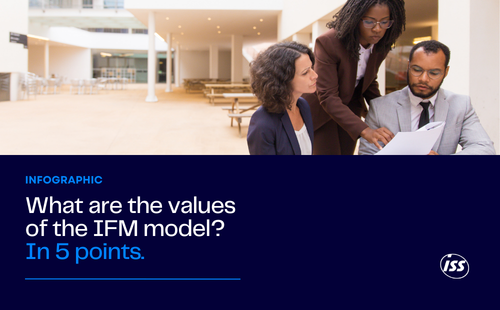 IFM model sall image